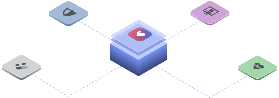 THC360 Connected Ecosystem